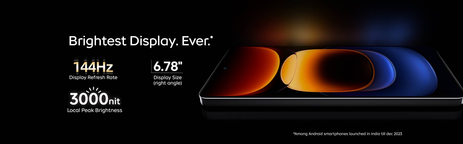 Brightest Display. Ever.*