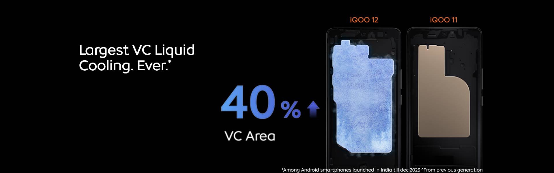 Largest VC Liquid Cooling