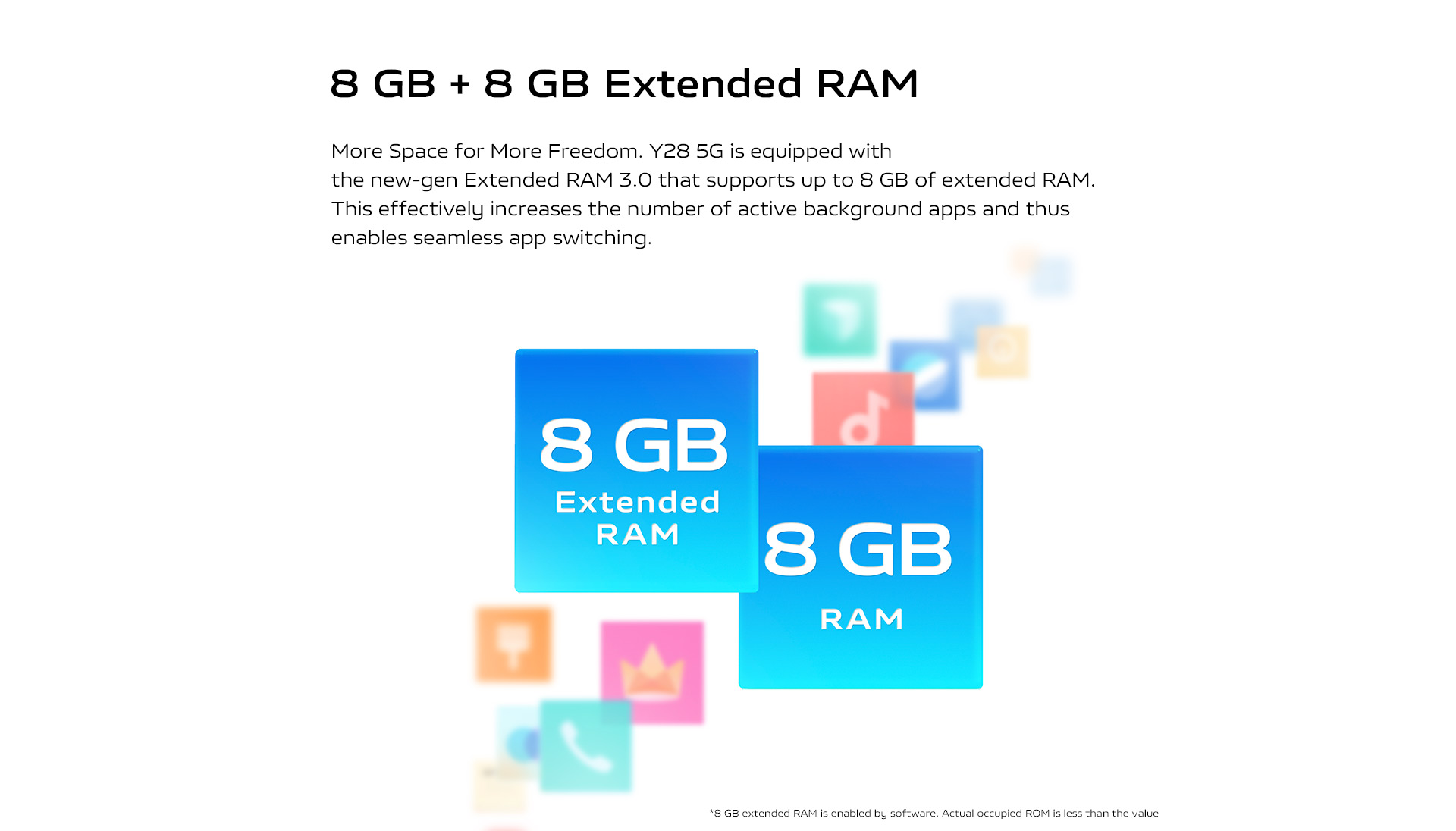 8 GB + 8 GB Extended RAM