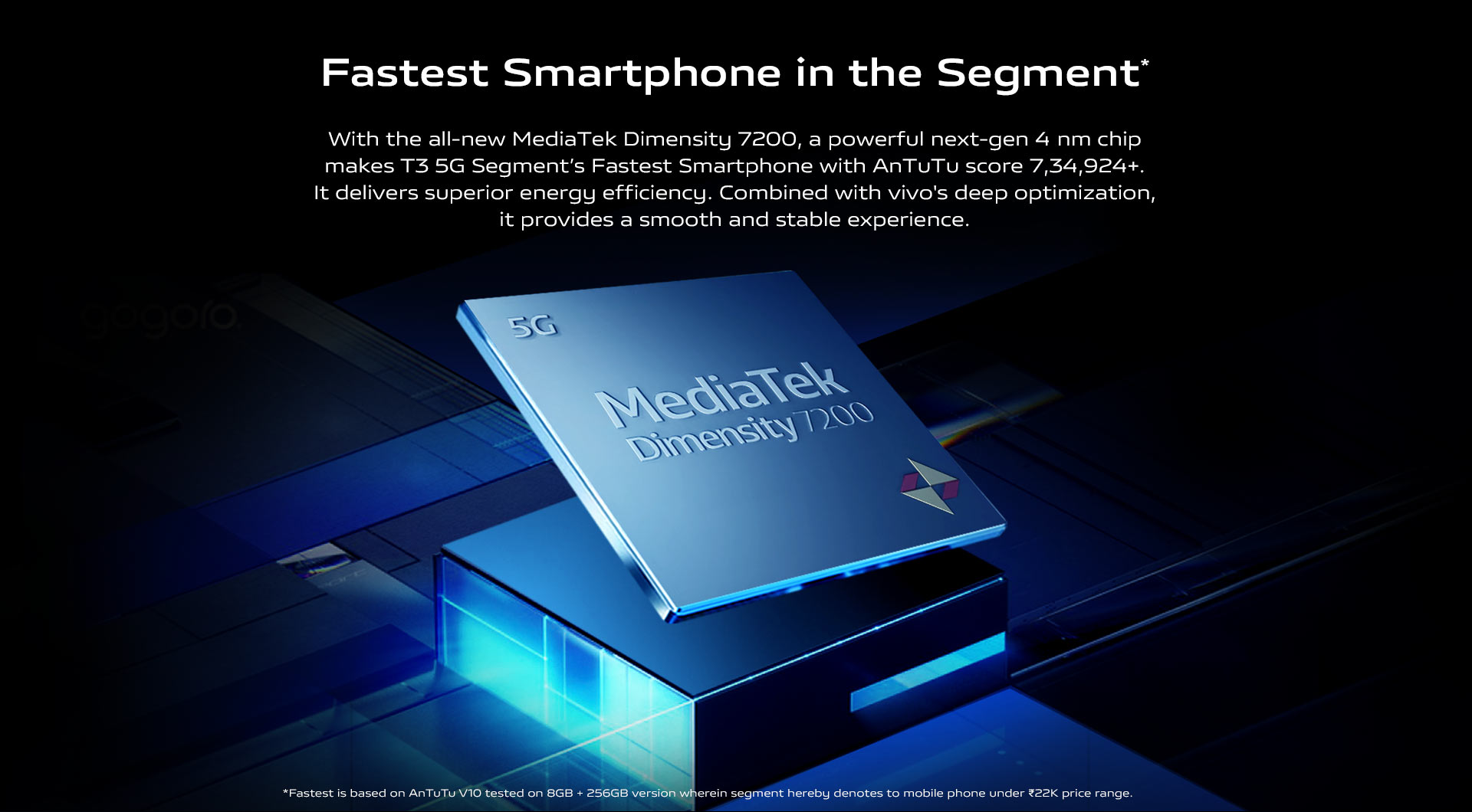 MediaTek Dimensity 7200