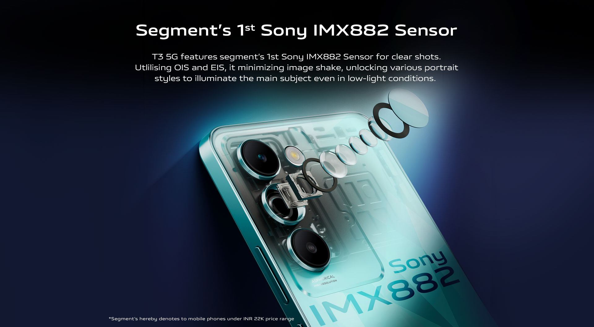 Sony IMX882 Sensor