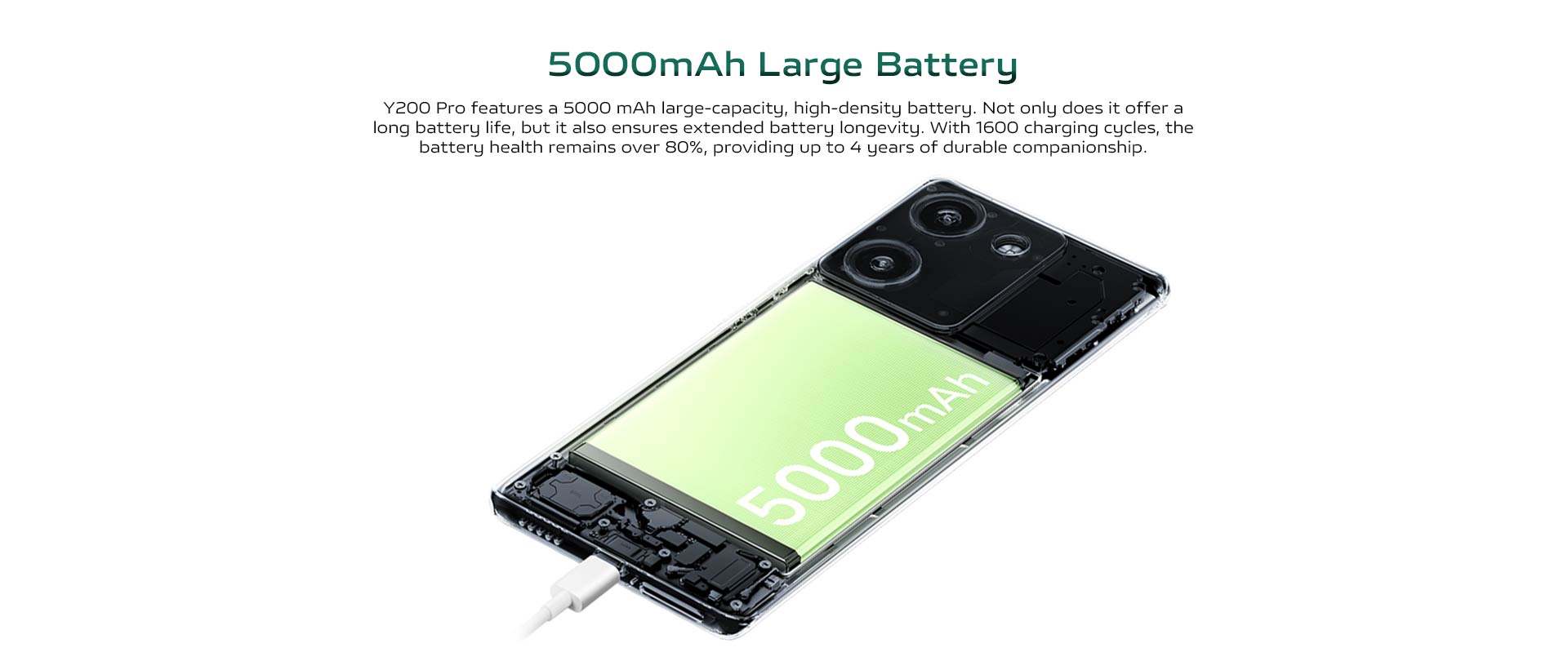 5000 mAh Battery