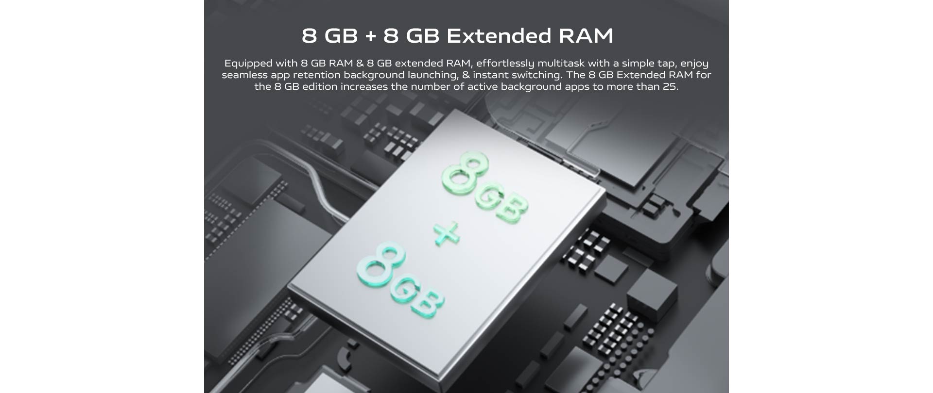 8 GB + 8 GB Extended RAM