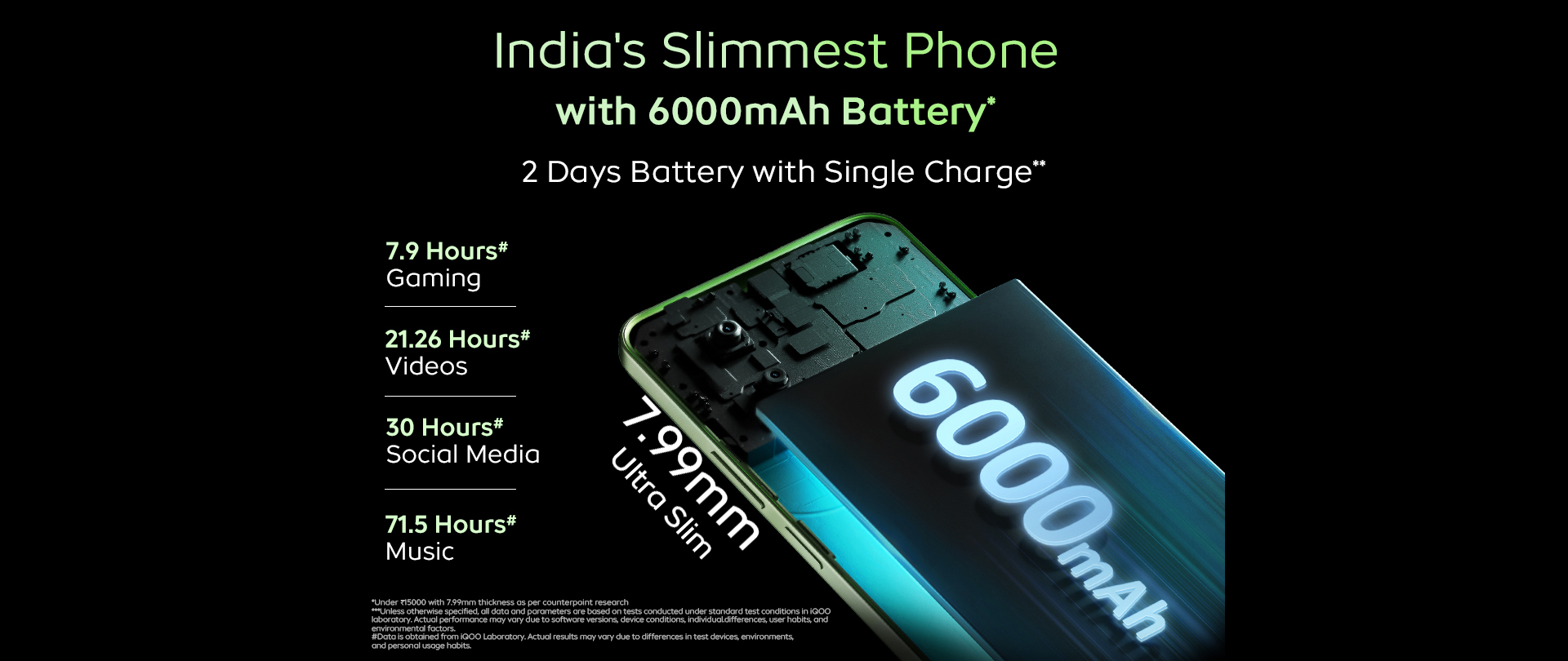 6000 mAh Battery*