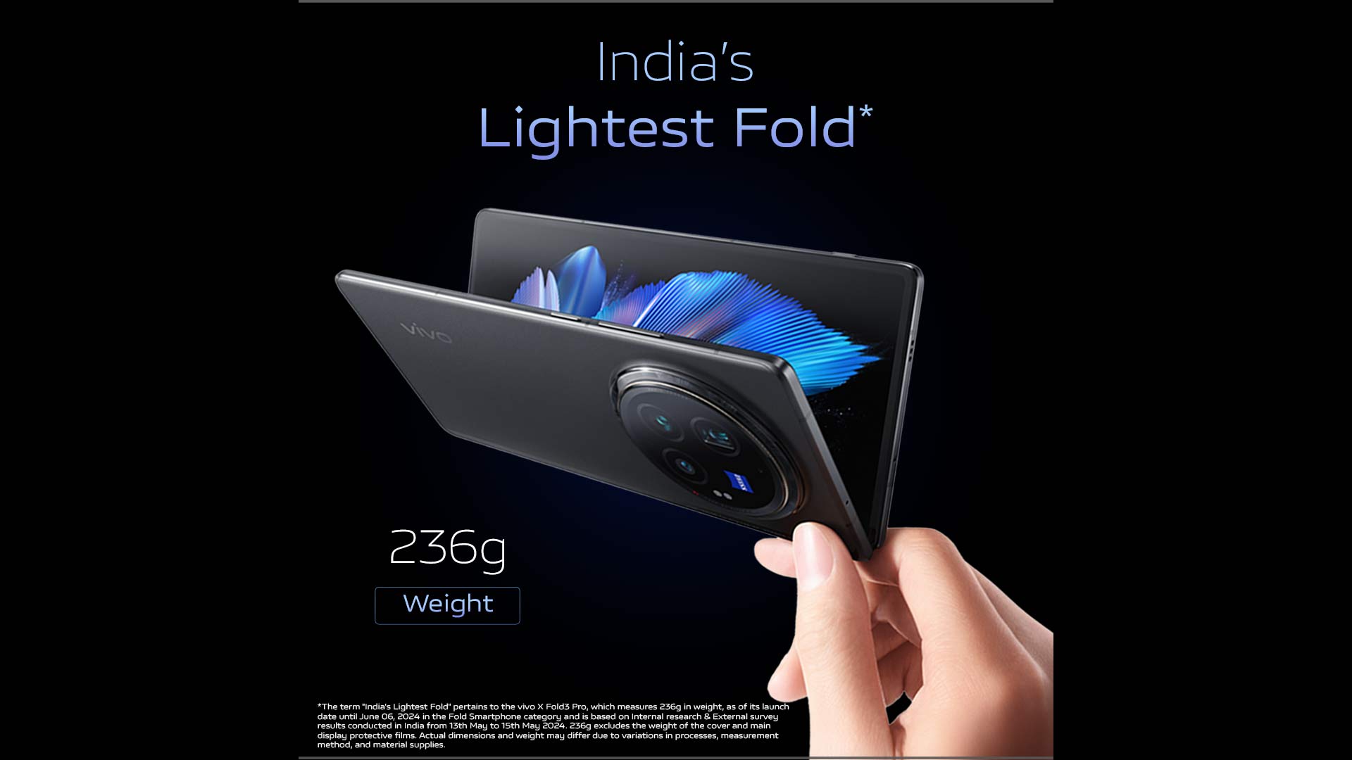 India's Lightest Fold'