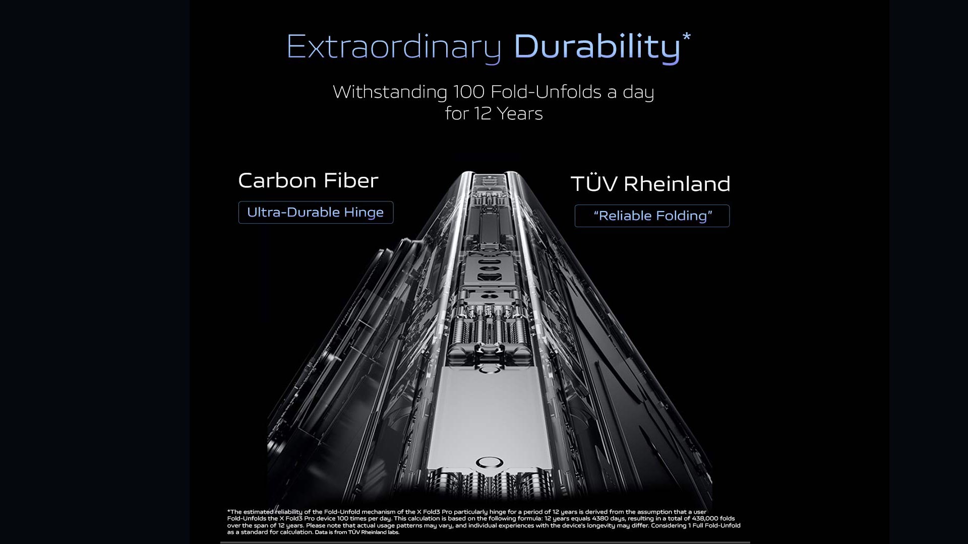 Extraordinary Durability'