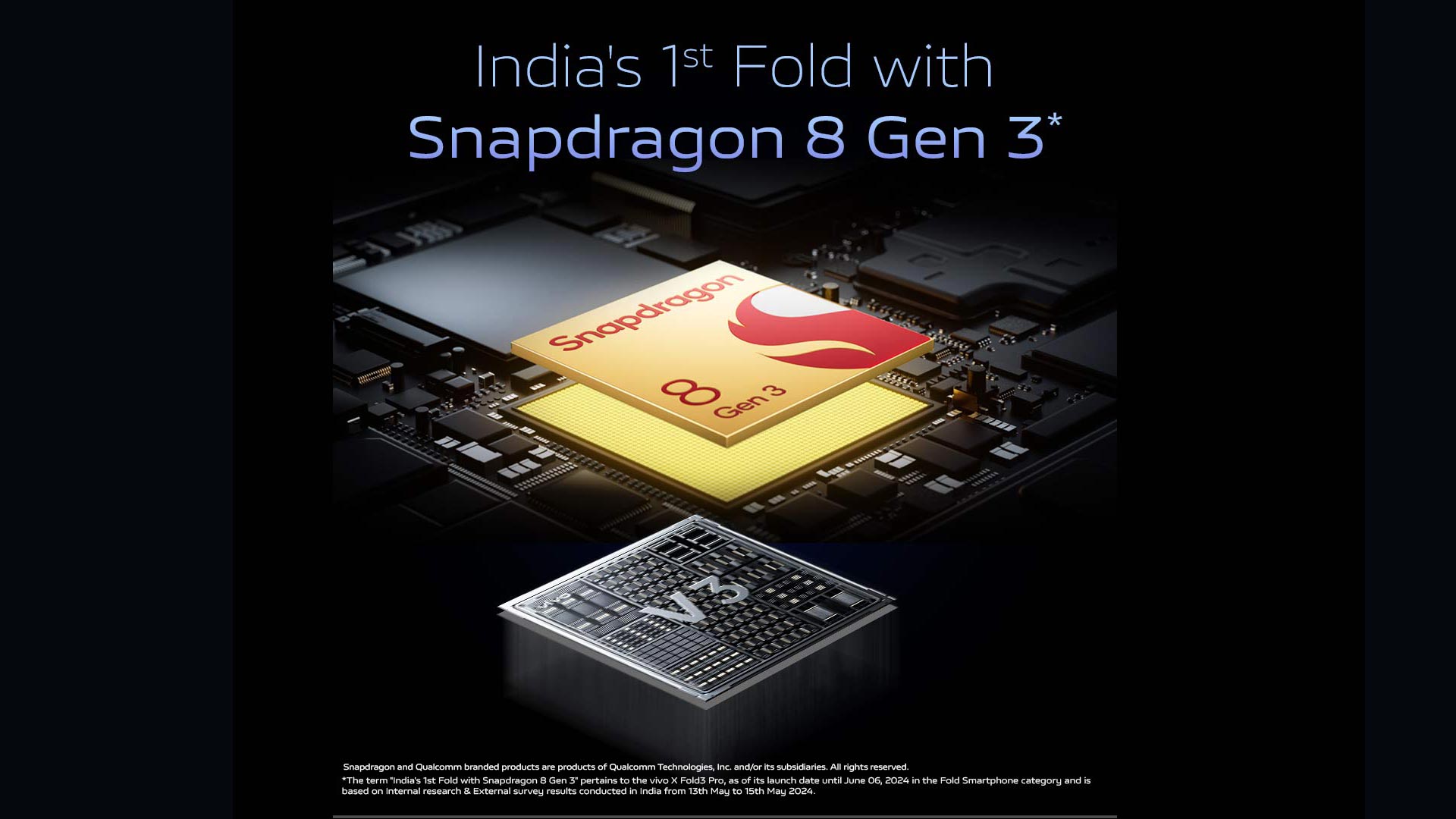 Snapdragon 8 Gen 3*