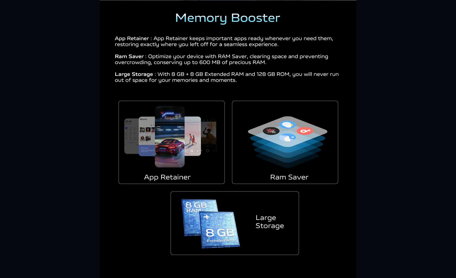 8 GB + 8 GB Extended RAM