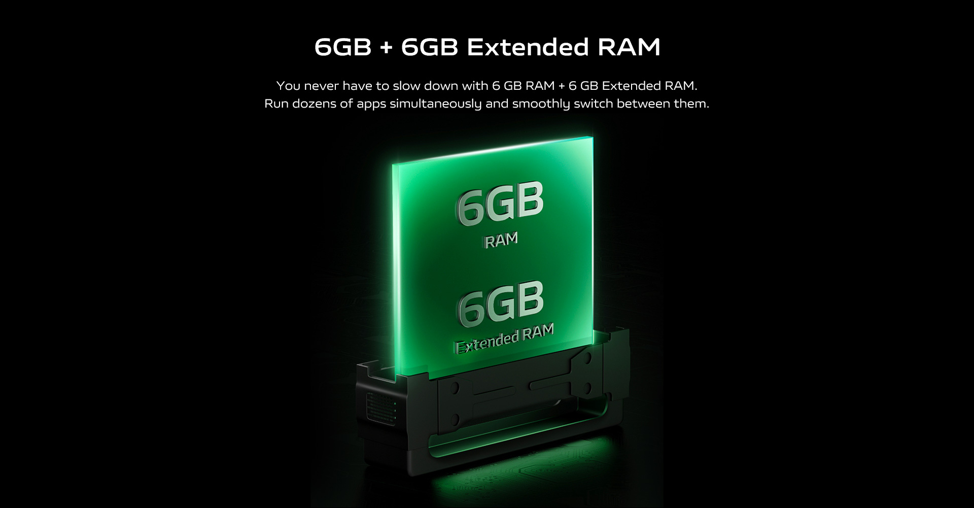6 GB + 6 GB Extended RAM