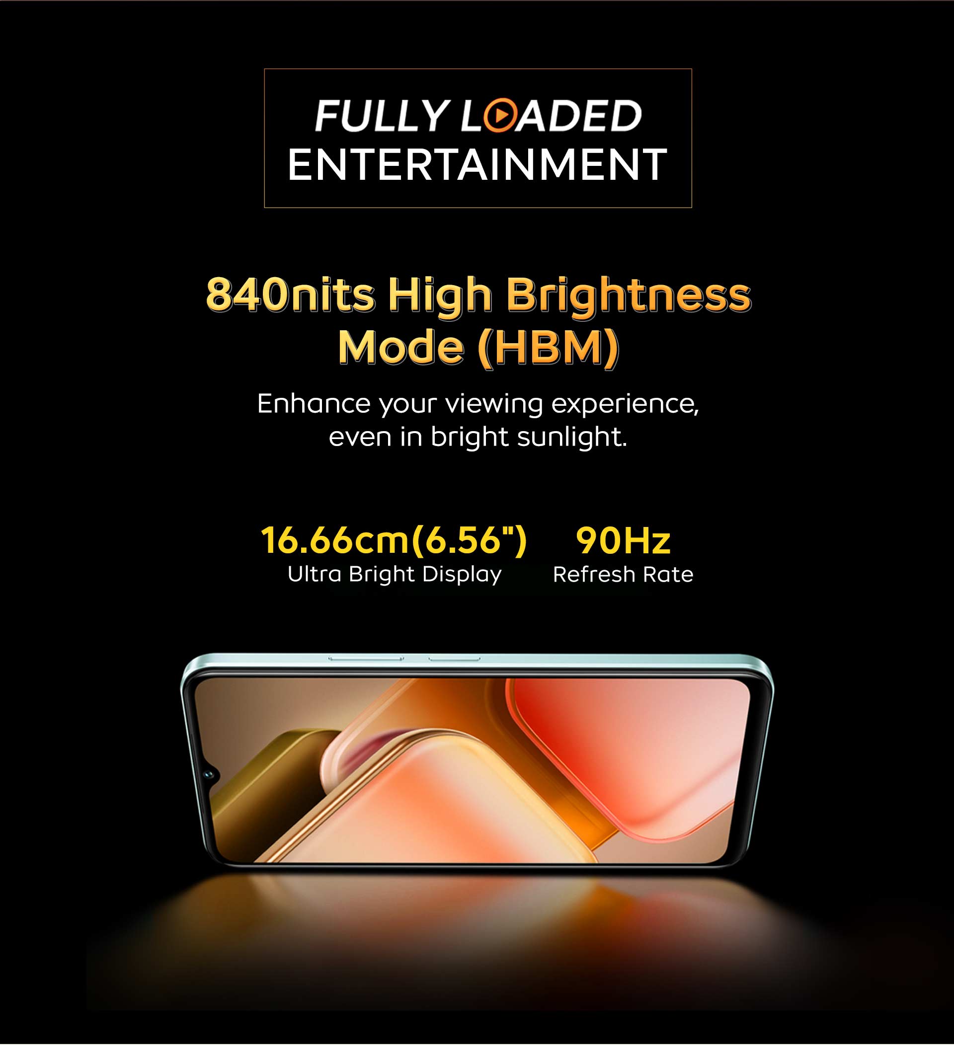 840 nits High Brightness Mode