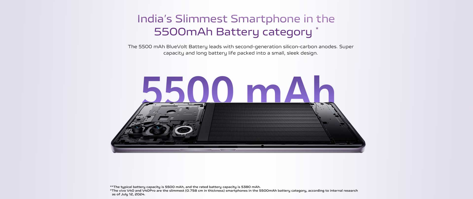 5500 mAh Battery