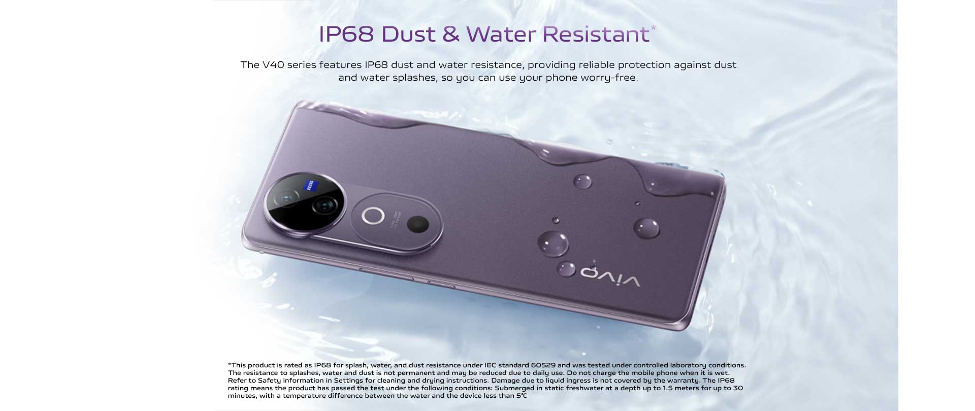 IP68 Dust & Water Resistant