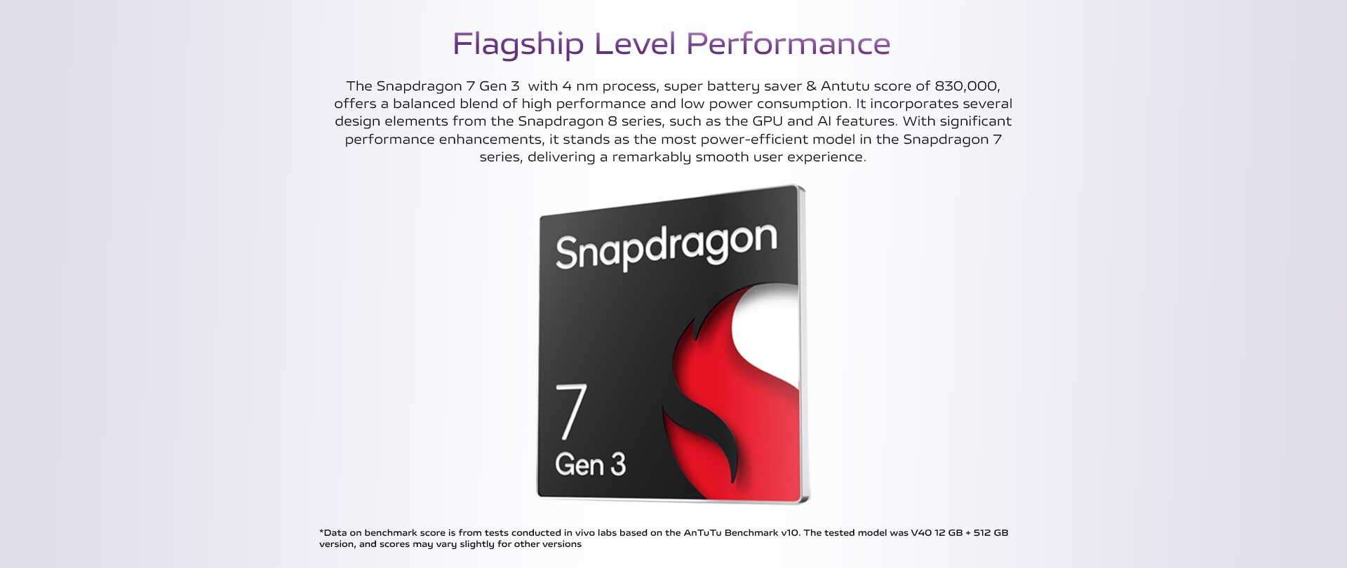 Snapdragon 7 Gen 3 Processor