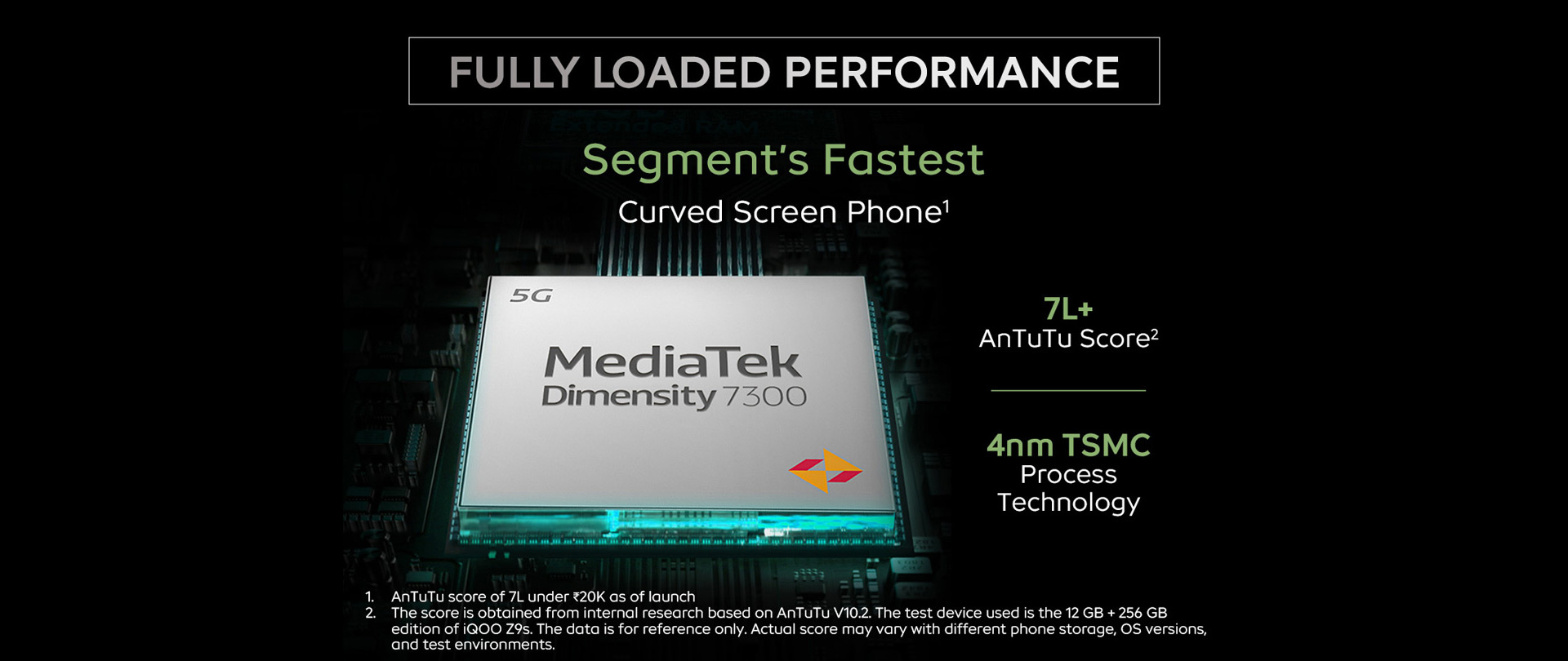 FULLY LOADED PERFORMANCE Segment's Fastest Curved Screen Phonel