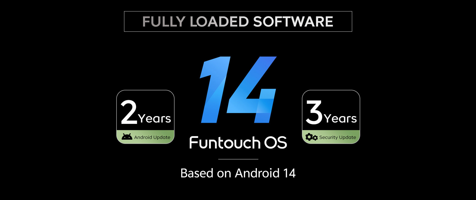 FULLY LOADED SOFTWARE