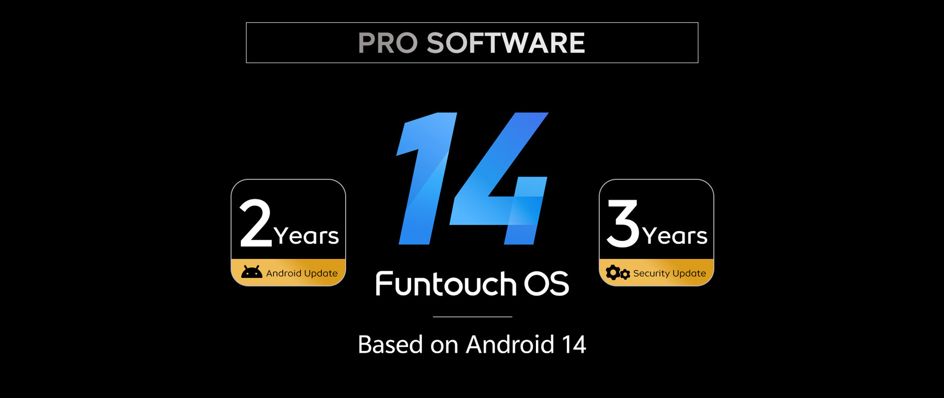 PRO SOFTWARE FuntOUCh OS Based on Android 14