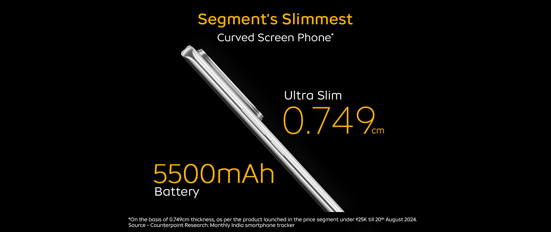 0.749 cm Slim | 5500 mAh Battery