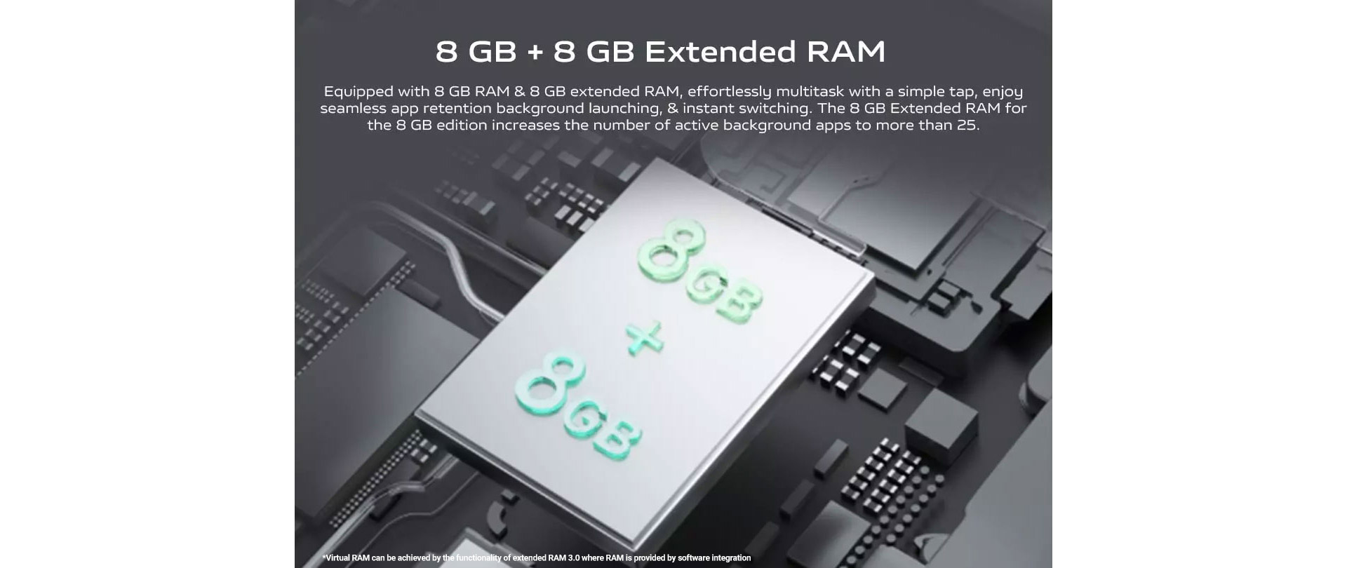 8 GB + 8 GB Extended RAM