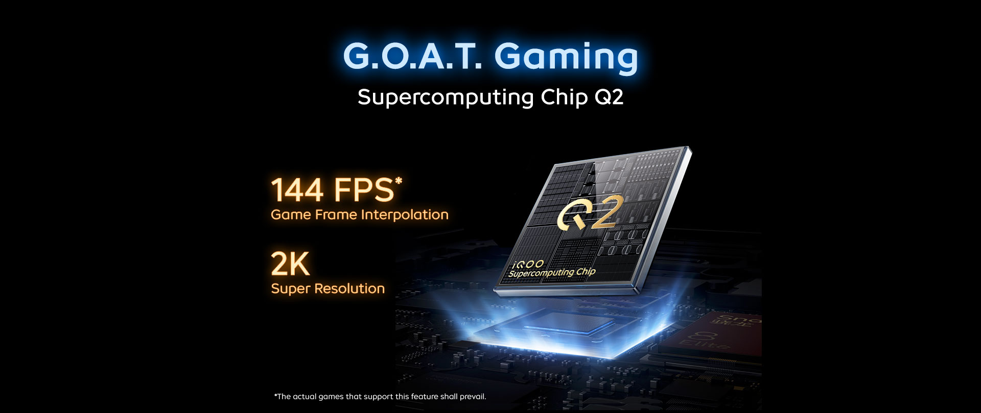 Supercomputing Chip Q2