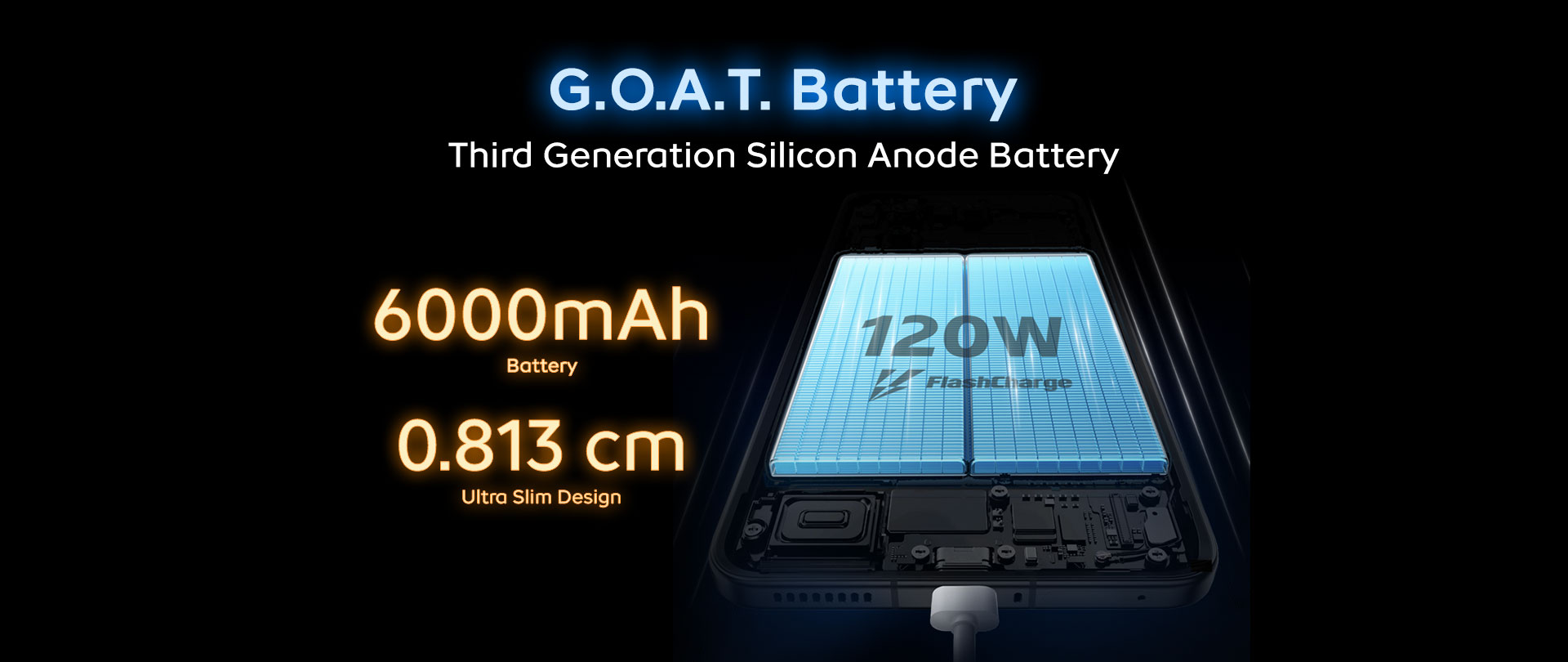 6000 mAh Battery