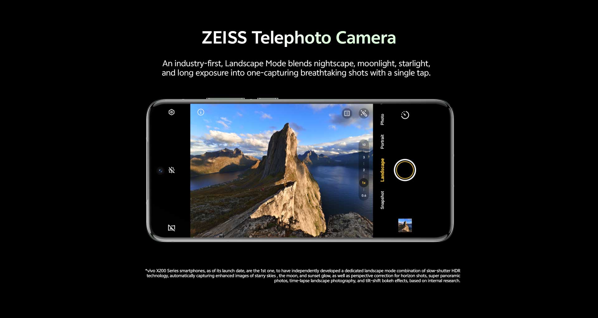 ZEISS Telephoto Camera