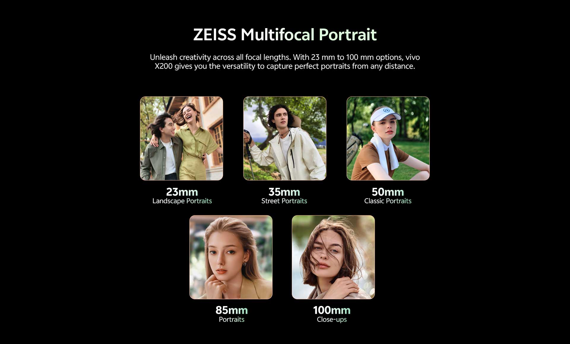 ZEISS Multifocal Portrait