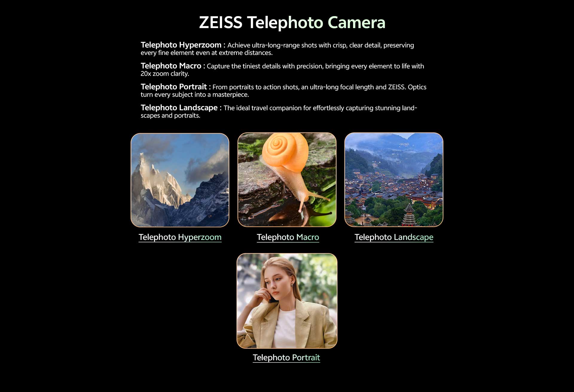 ZEISS Telephoto Camera