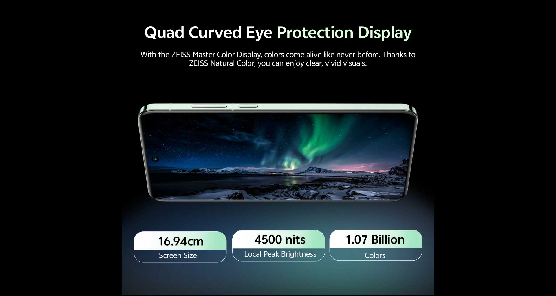 Quad Curved Eye Protection Display
