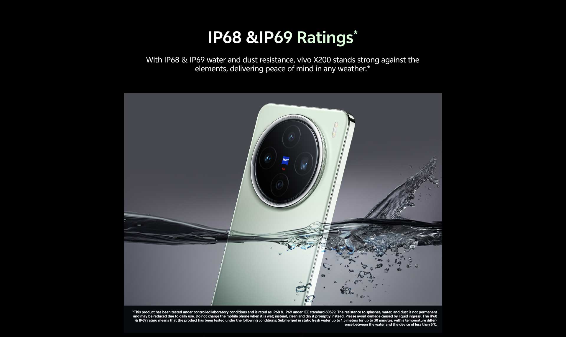 IP68 & IP69 Ratings*