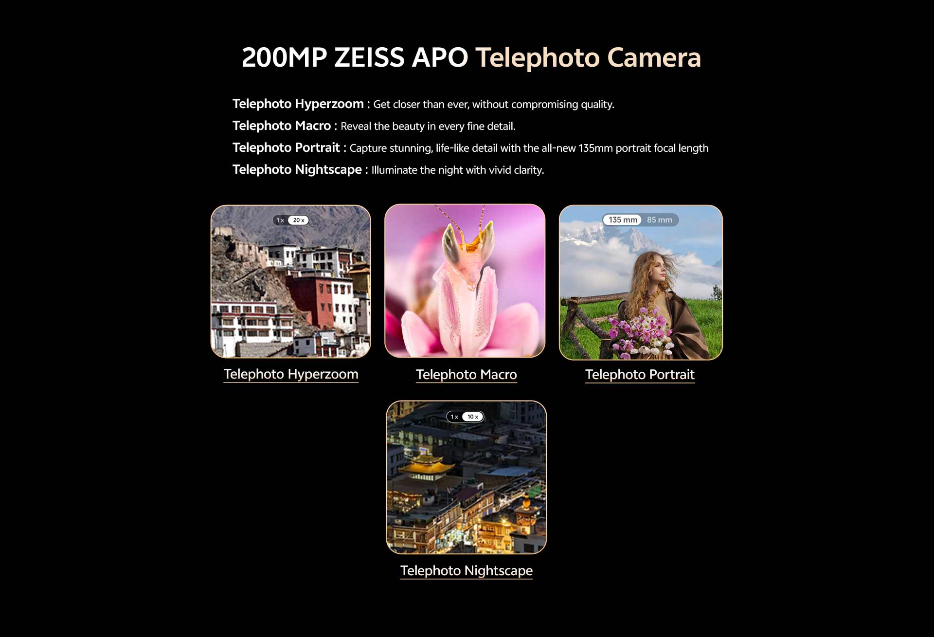 200MP ZEISS APO Telephoto Camera