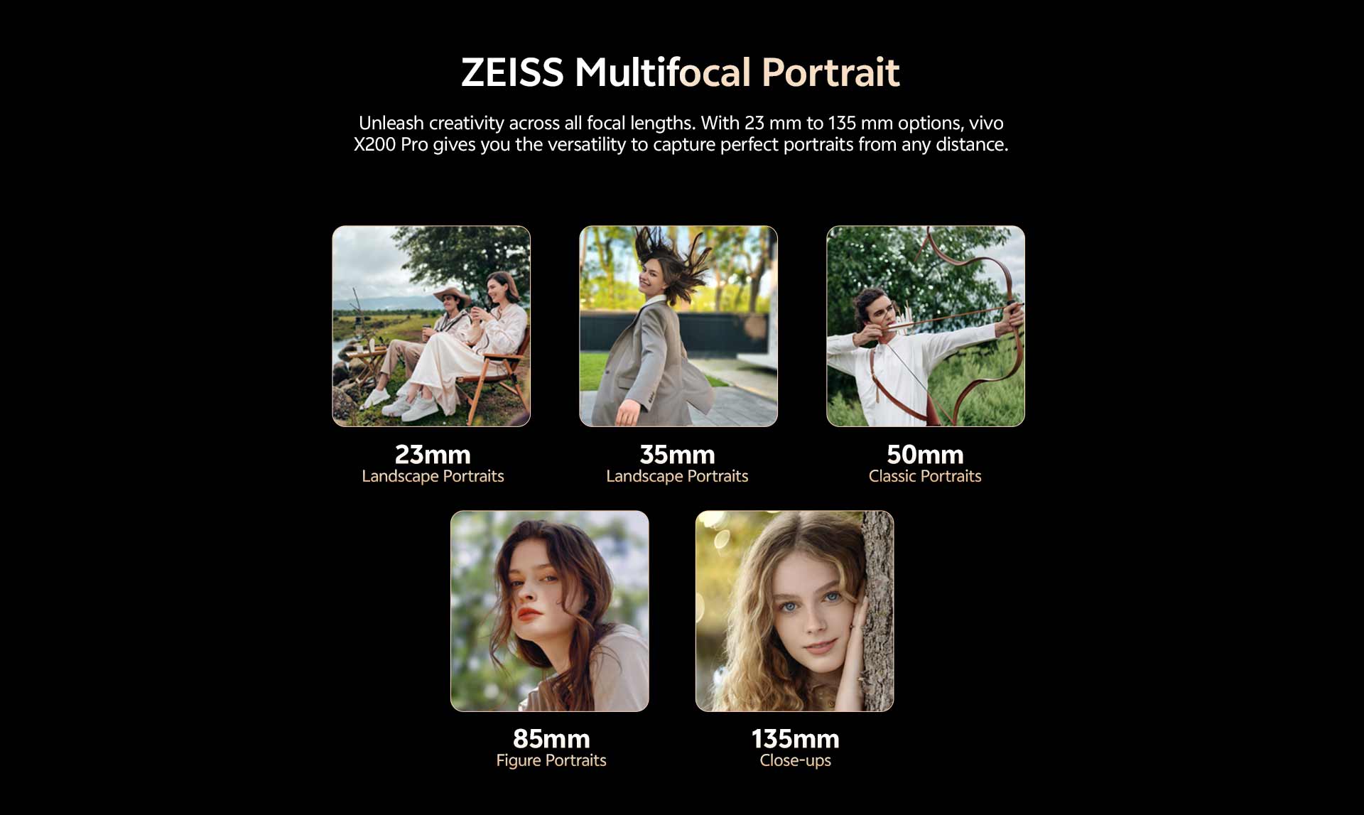 ZEISS Multifocal Portrait