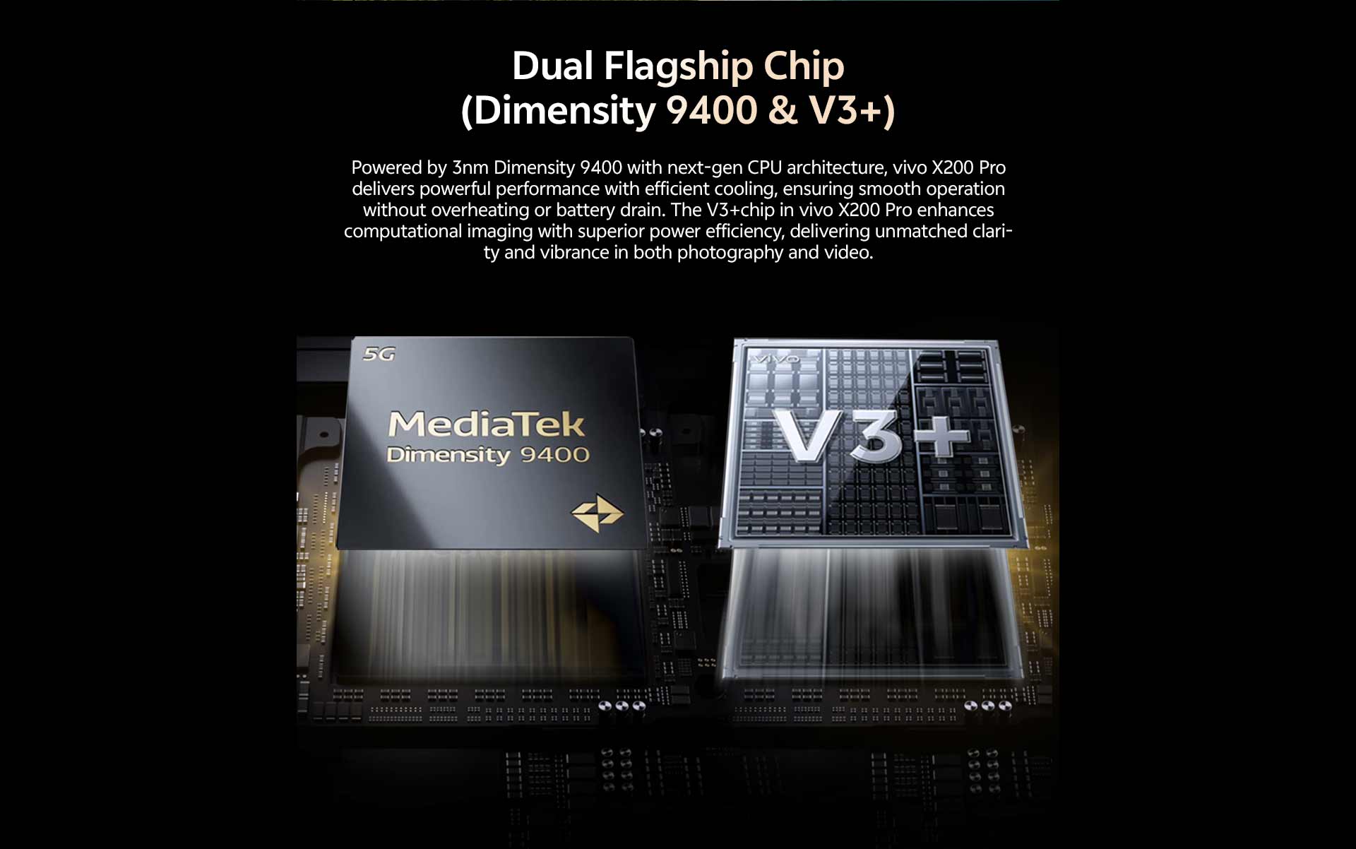 Dimensity 9400 & V3+ Dual Chip