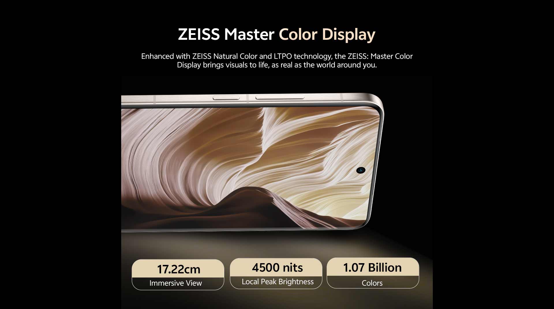 ZEISS Master Color Display