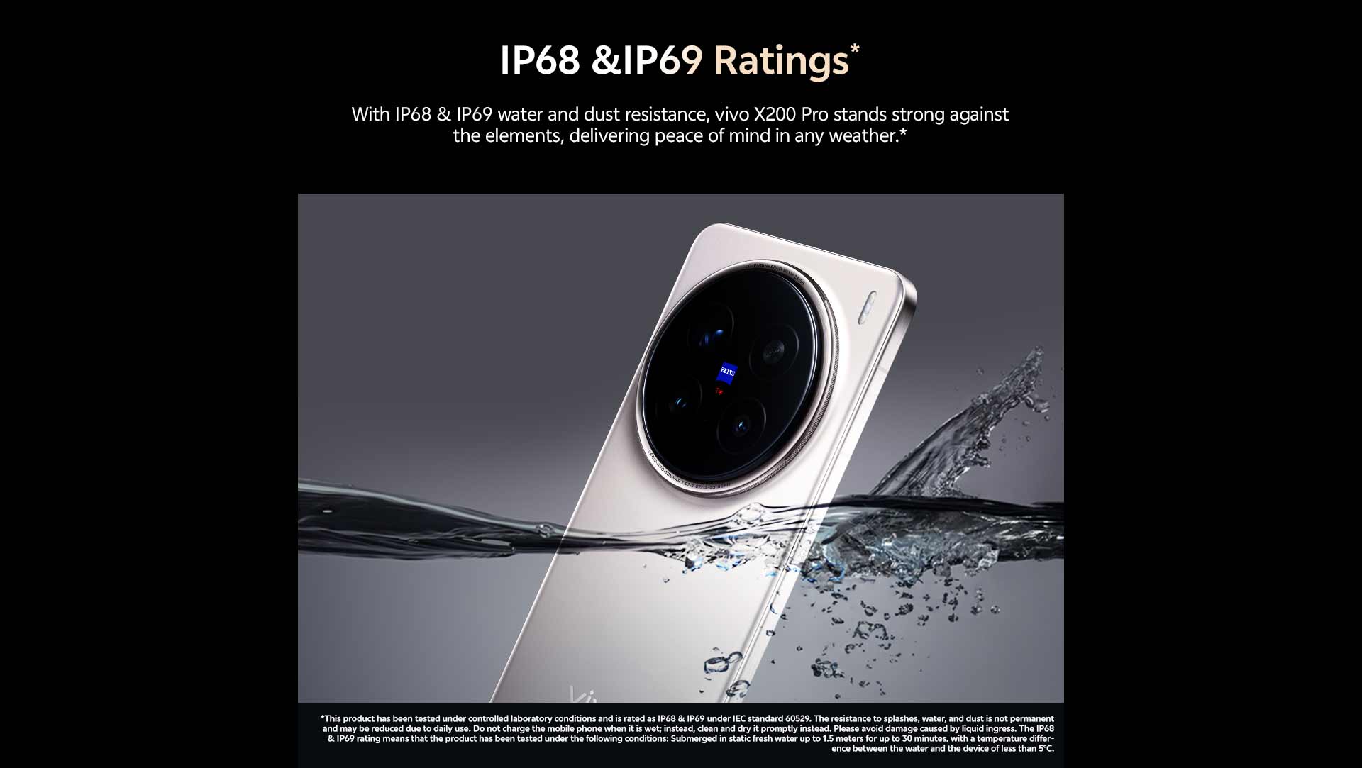 IP68 & 69 Ratings*