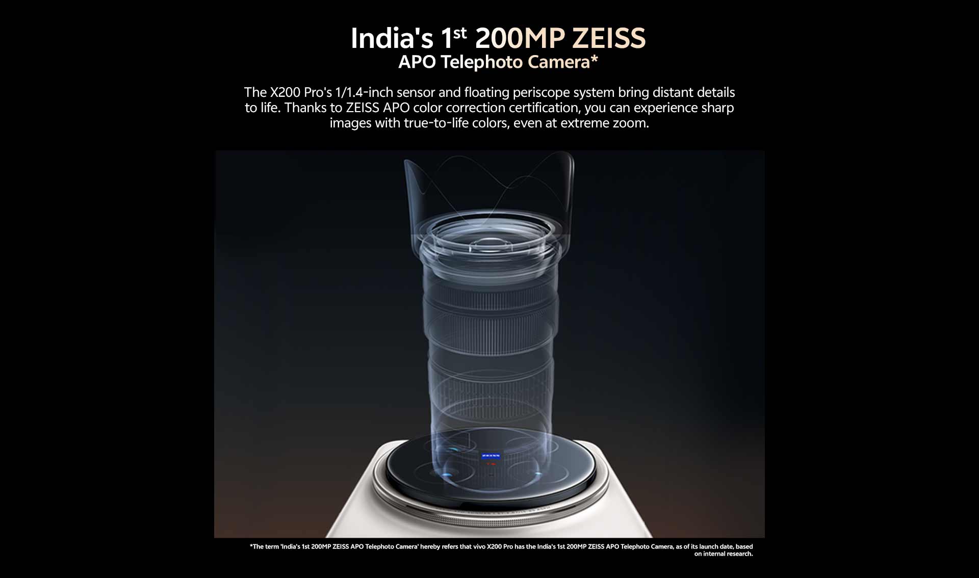 200 MP ZEISS APO Telephoto Camera*