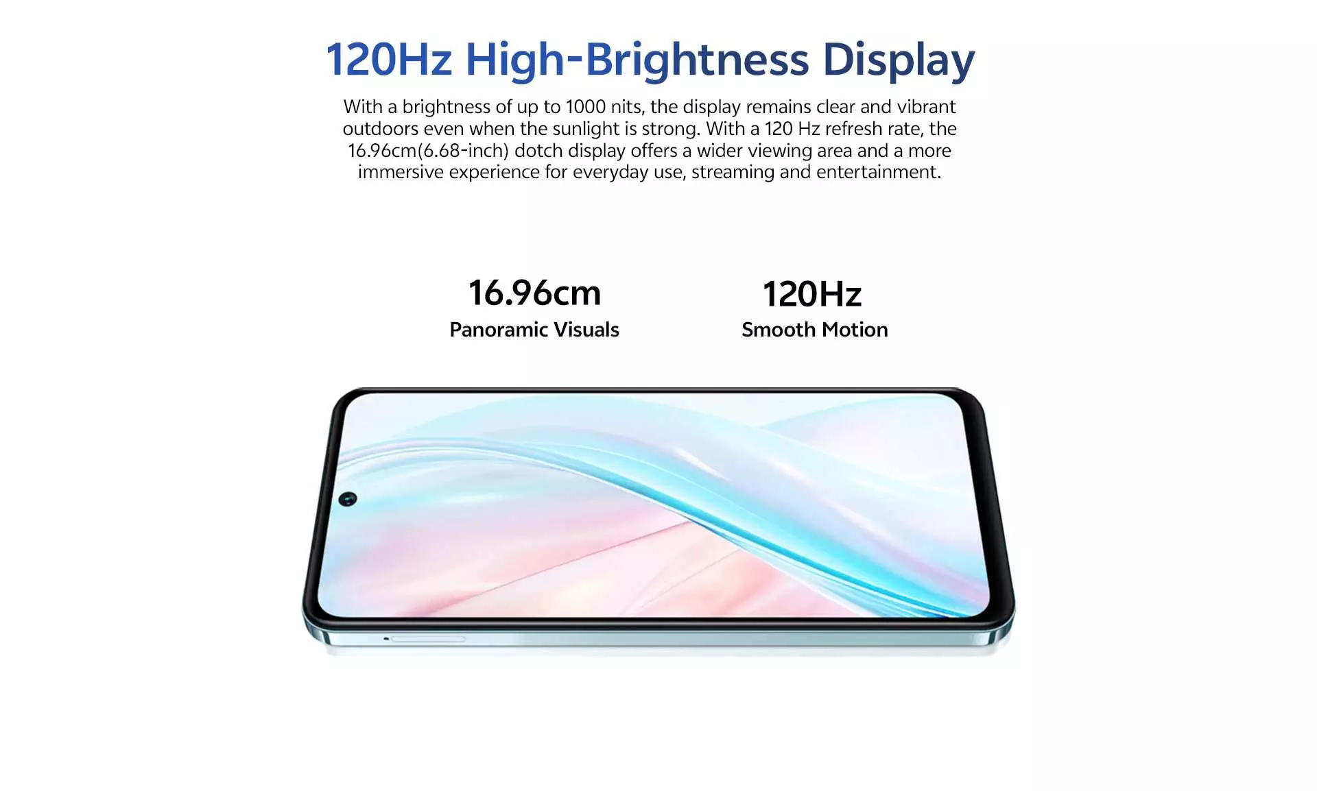 120Hz High-Brightness Display