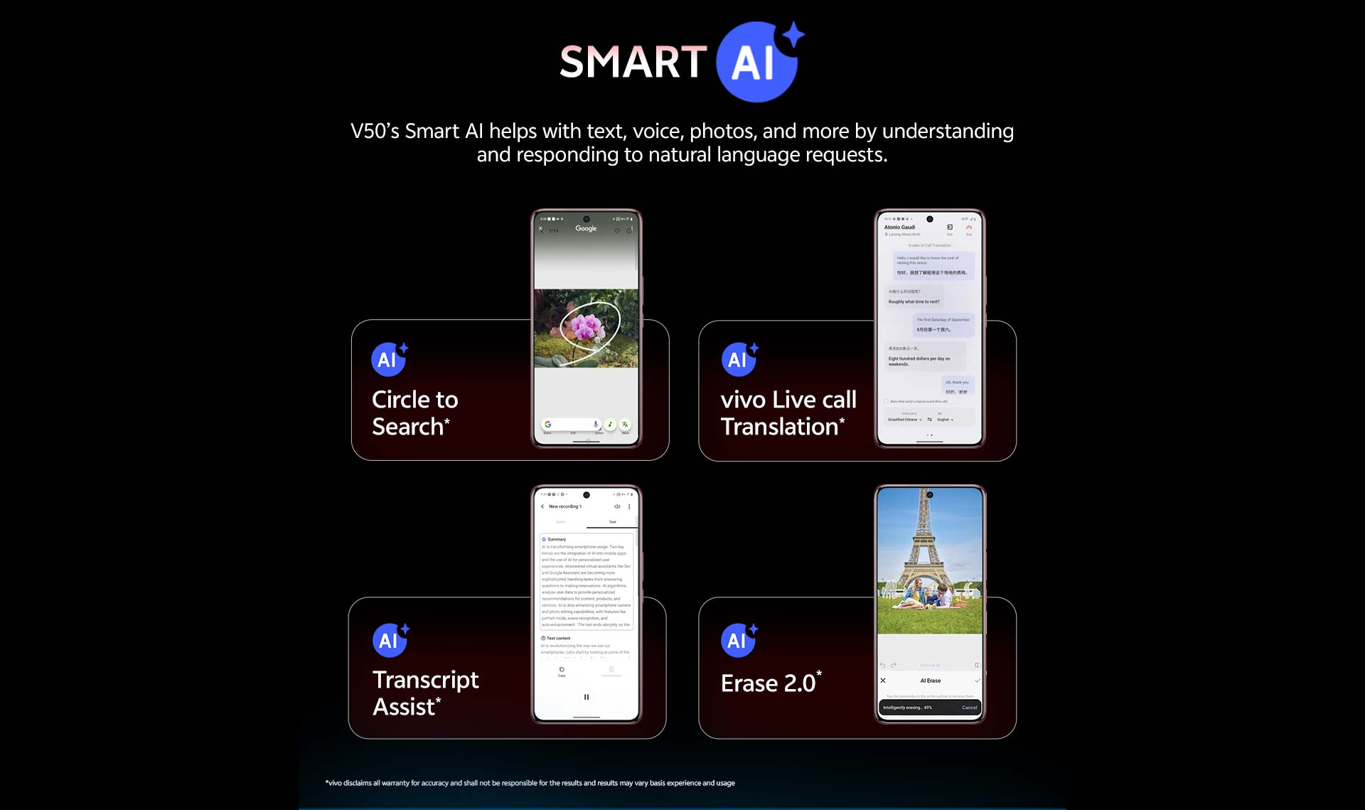 SMART AI