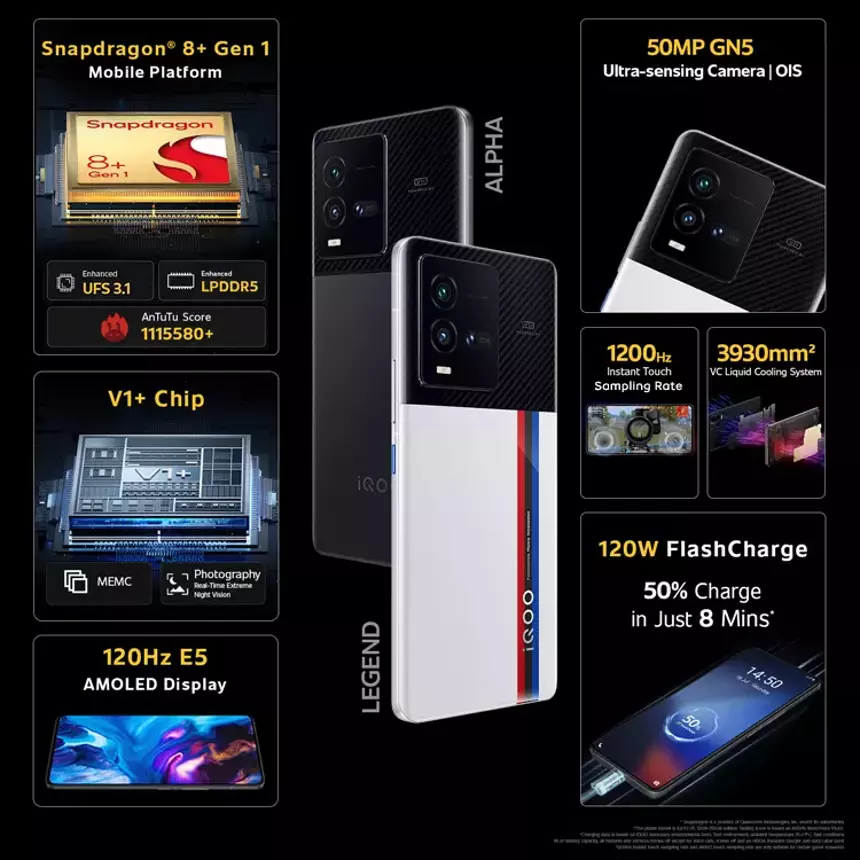 iQOO 9T(12+256) (5G)
