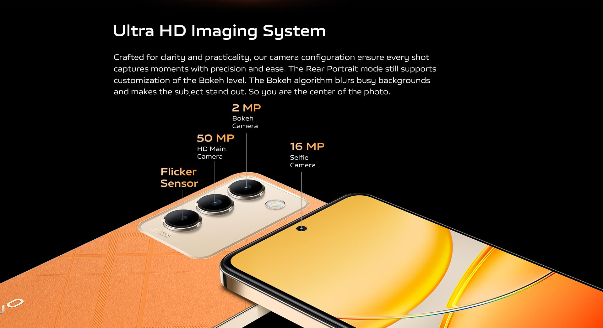 Ultra HD Imaging System
