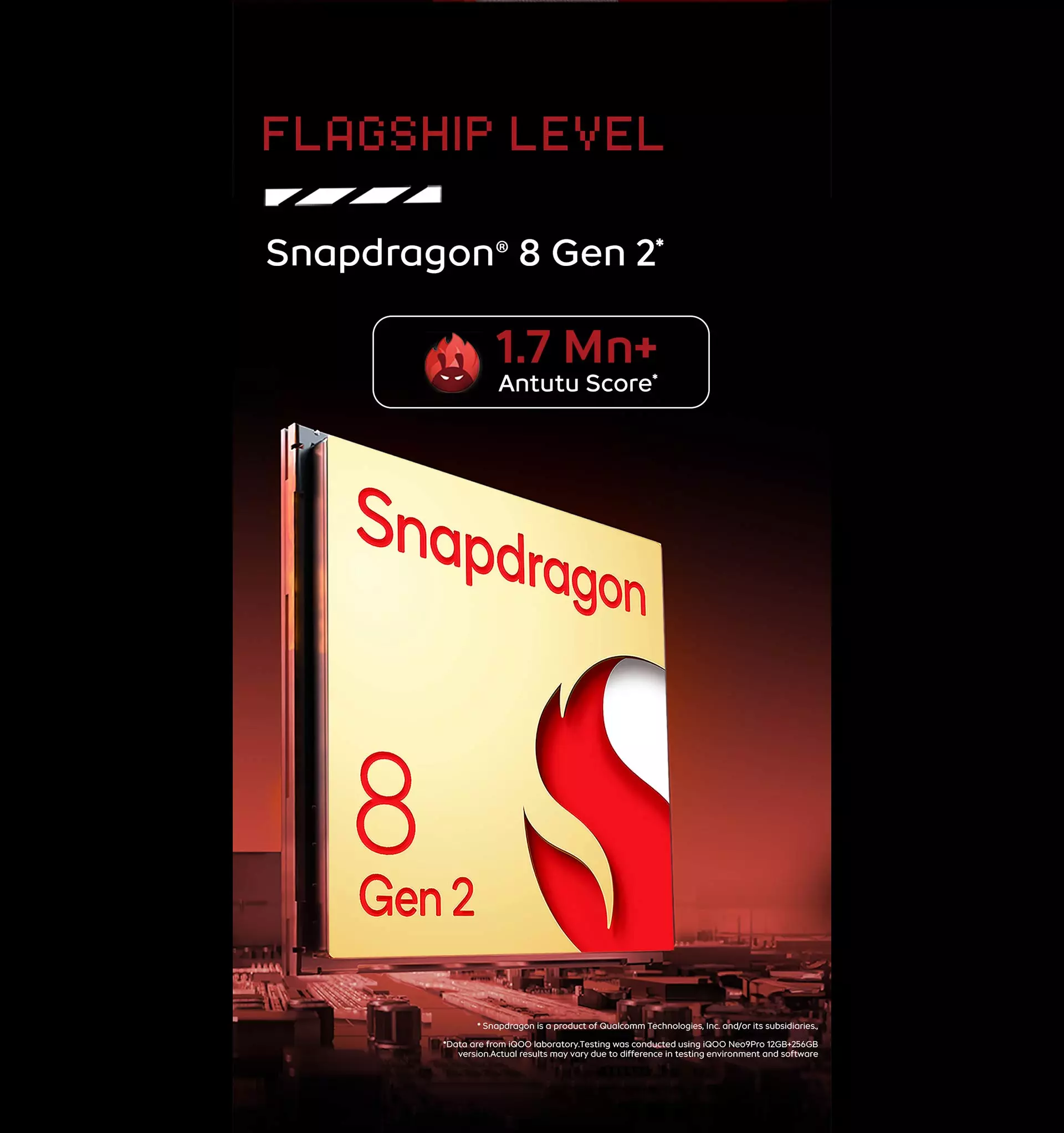 FLAGSHIP LEVEL Snapdragon@ 8 Gen 2*