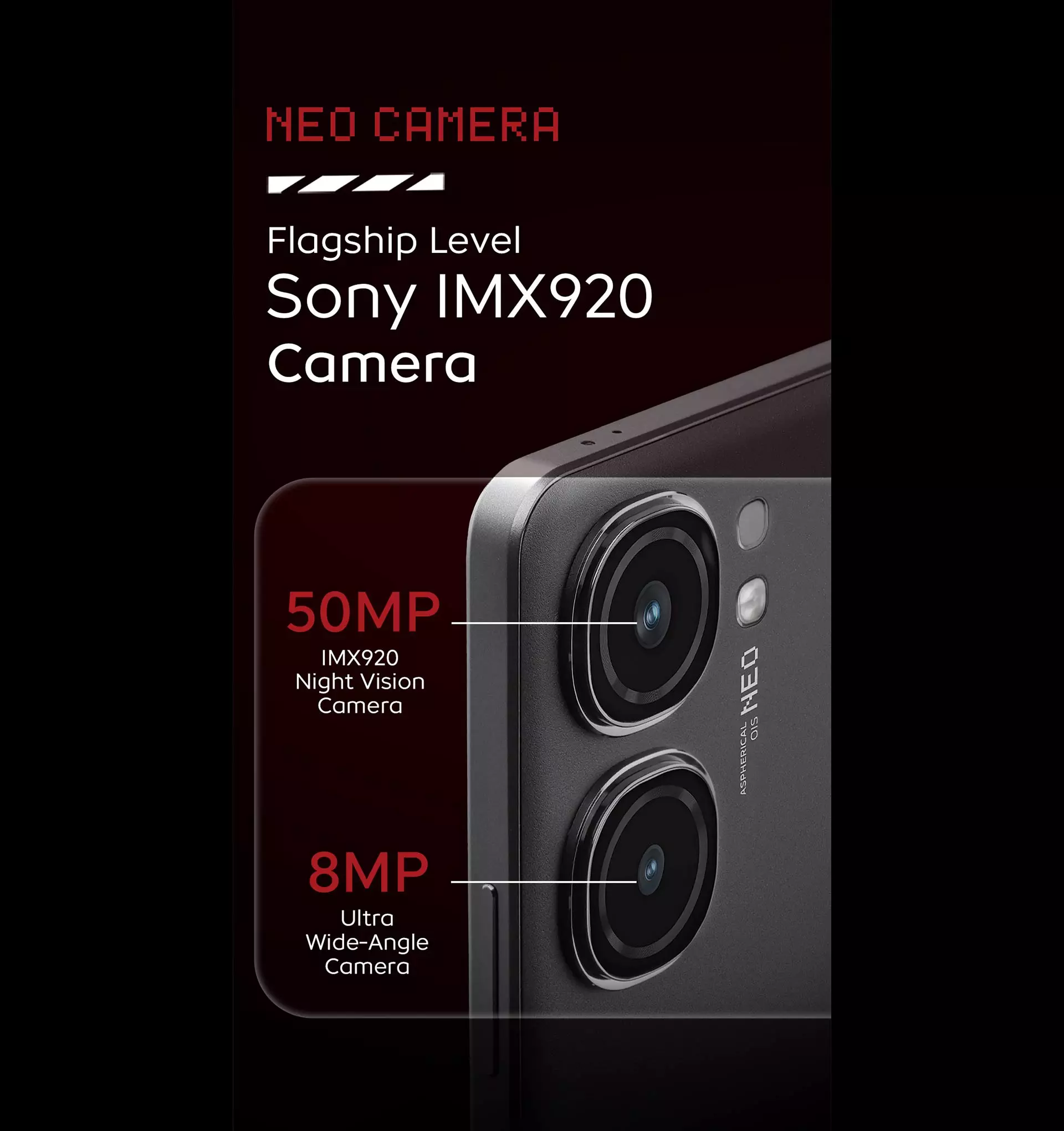 NEO CAMERA Flagship Level Sony IMX920 Camera