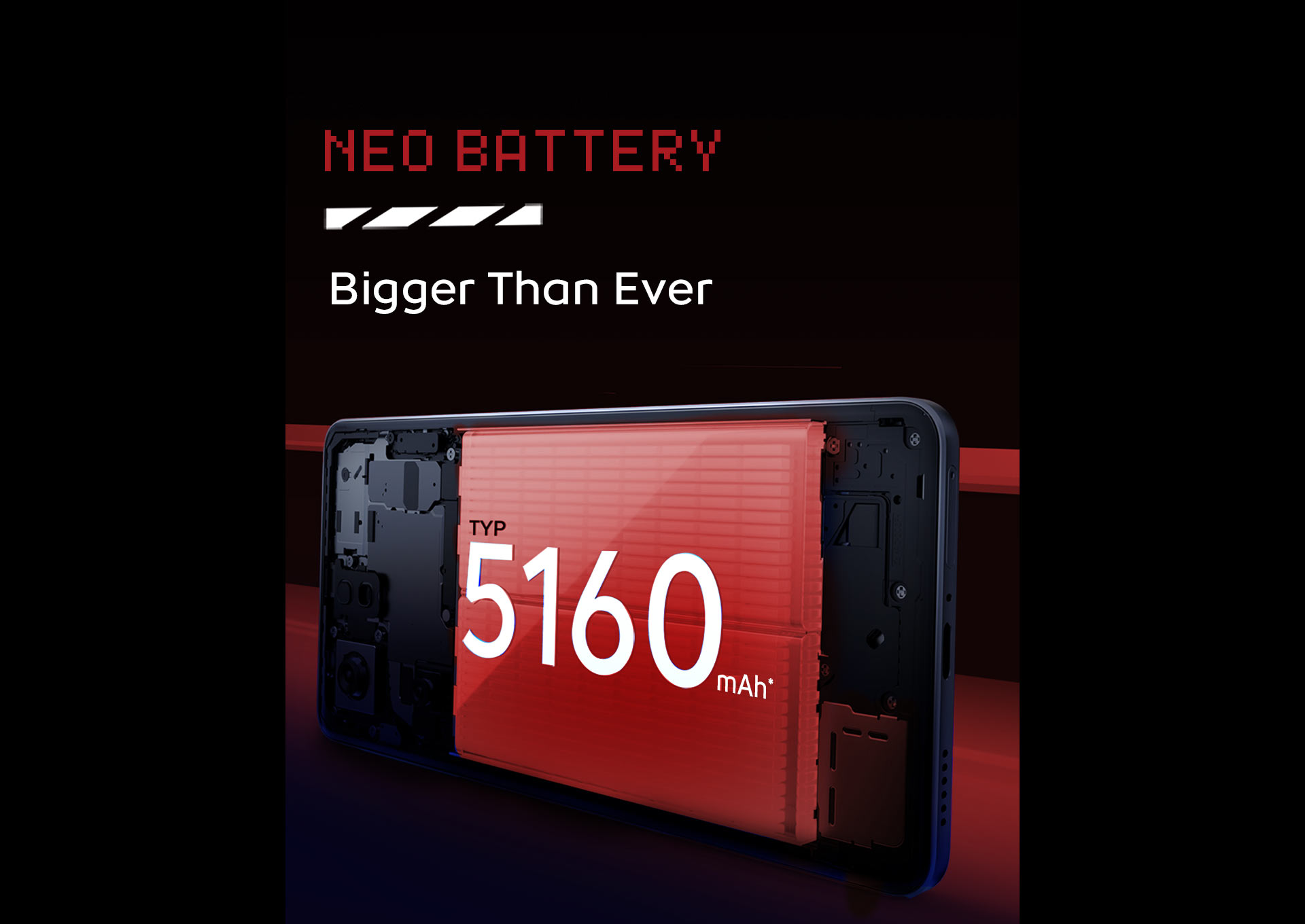 NECI BATTERY Bigger Than Ever