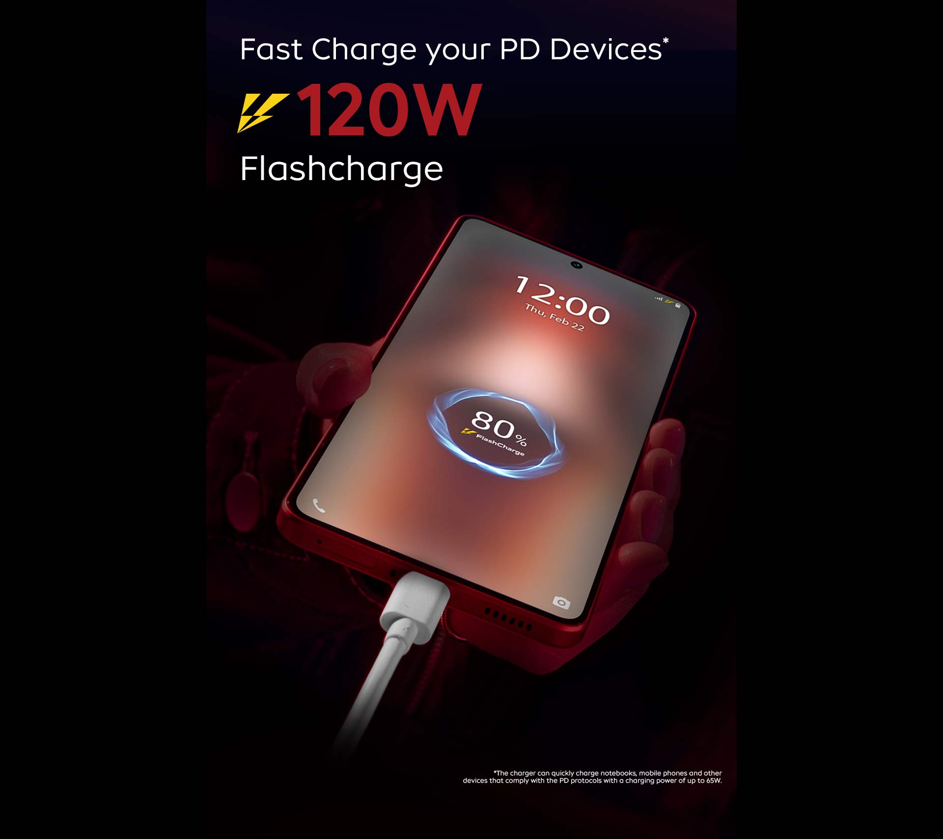 Fast Charge your PD Devices* v 120w Flashcharge