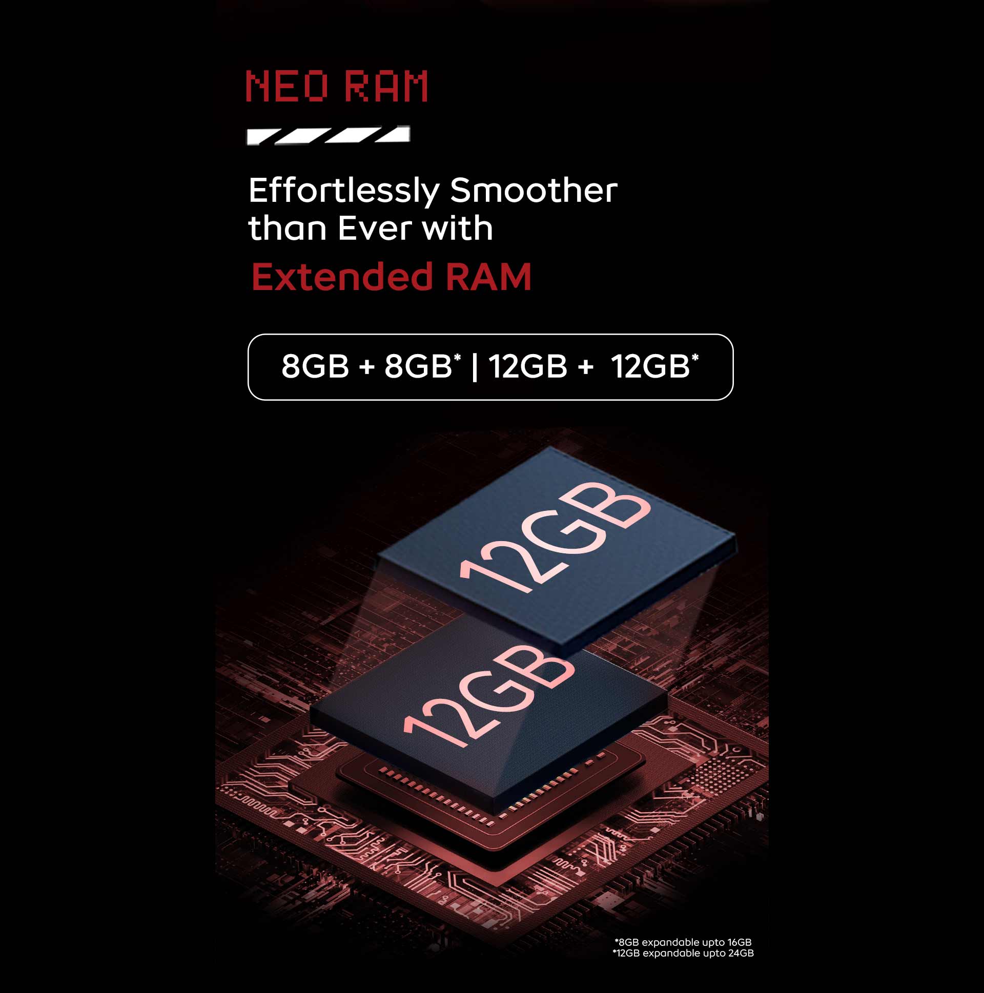 NECI RAM Effortlessly Smoother than Ever with Extended RAM