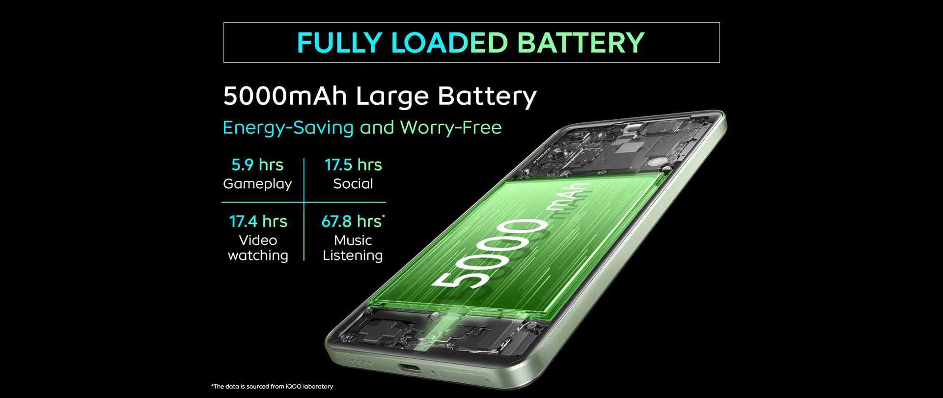 5000mAh Large Battery Energy-Saving and Worry-Free
