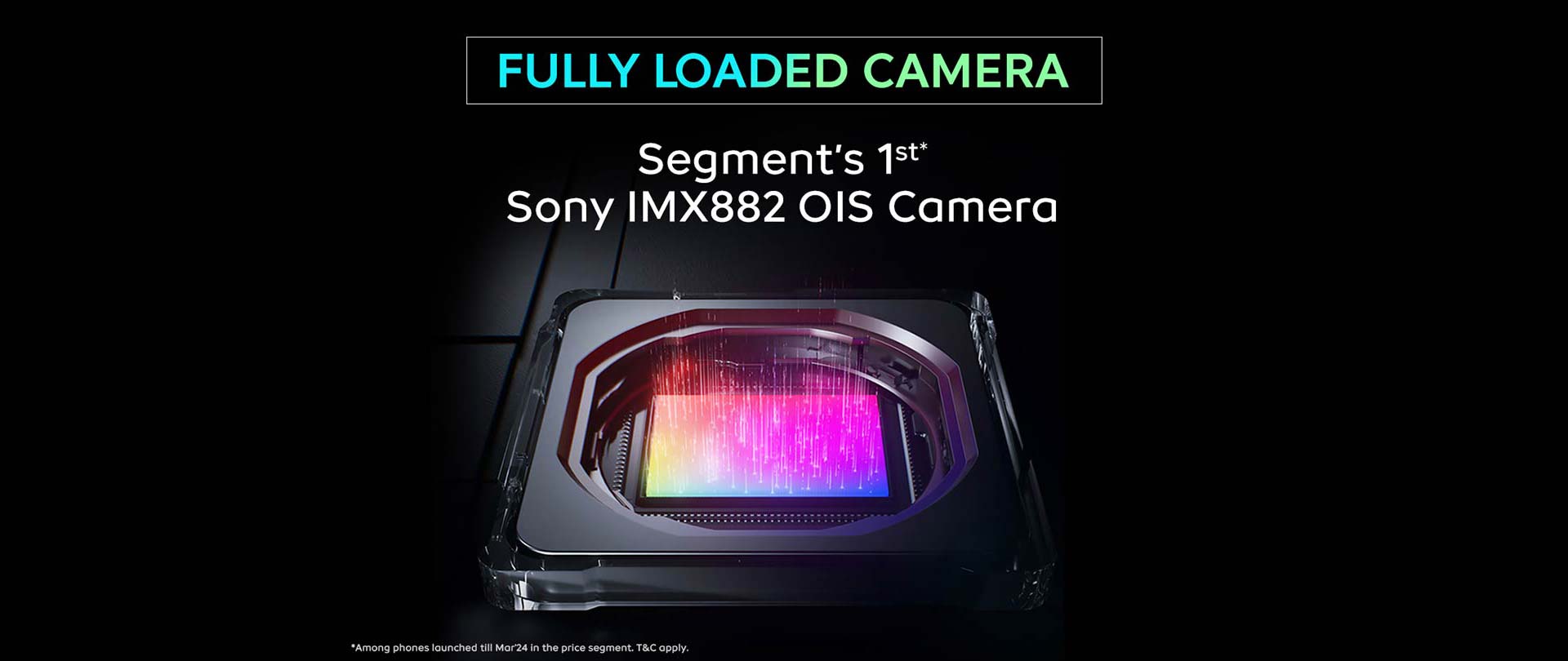 Sony IMX882 OIS Camera