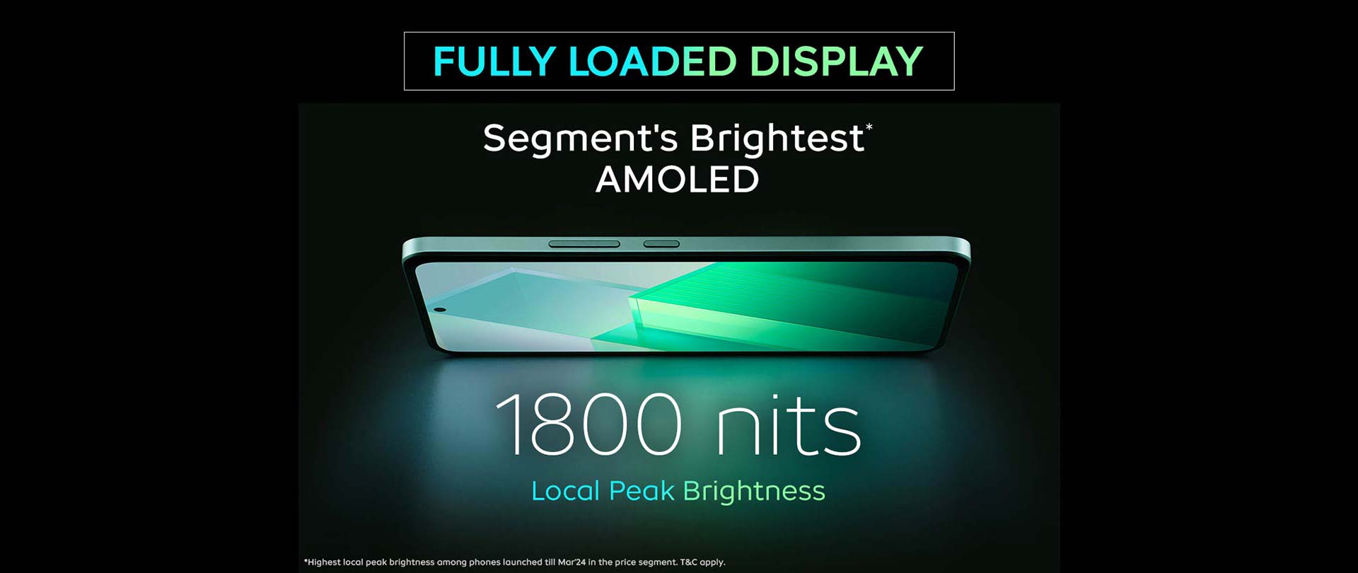 1800 nits Local Peak Brightness 