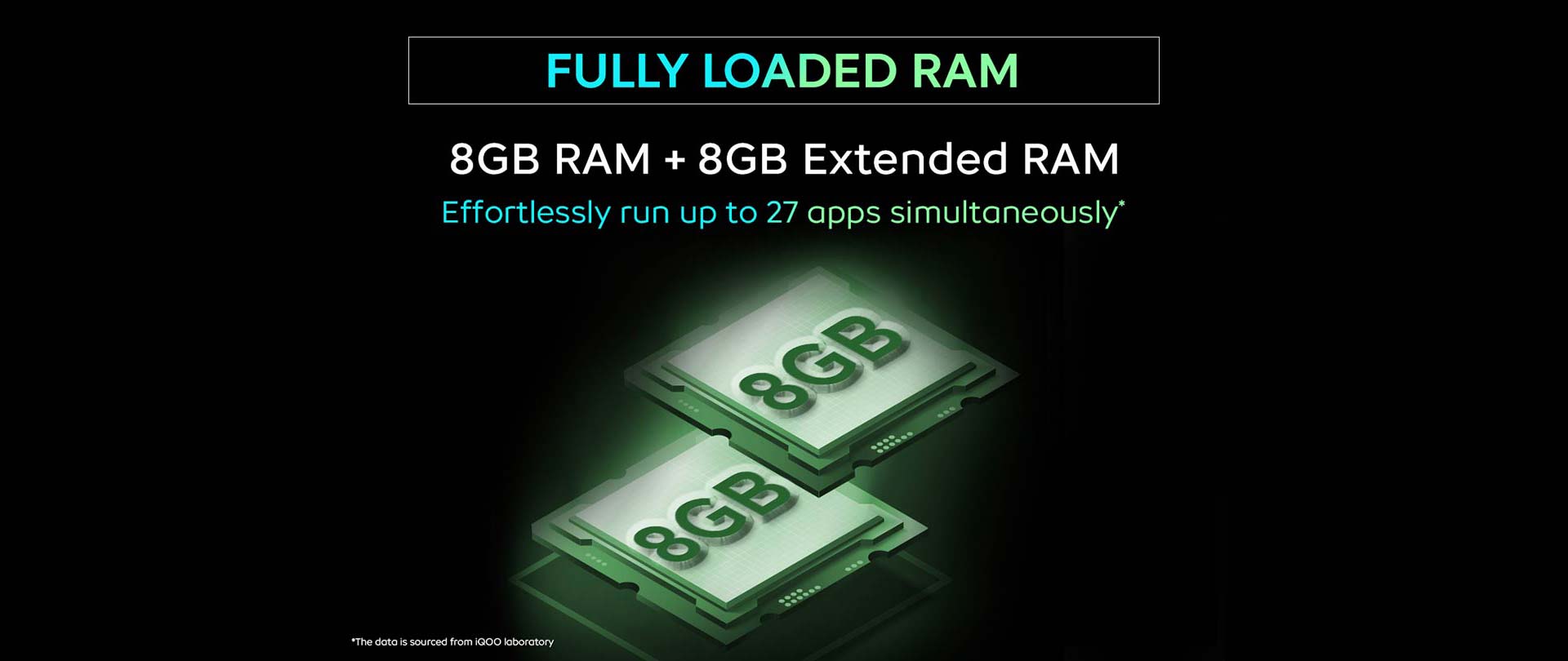 8 GB + 8 GB Extended RAM