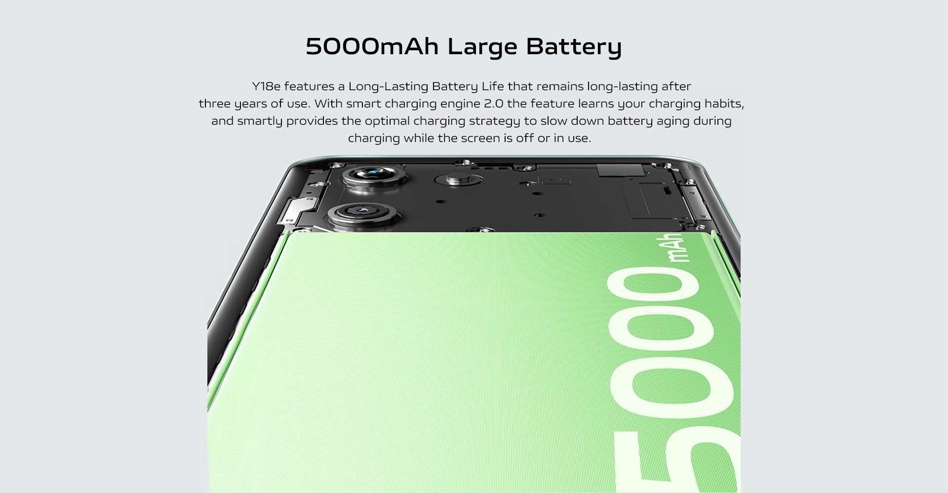 5000 mAh Battery