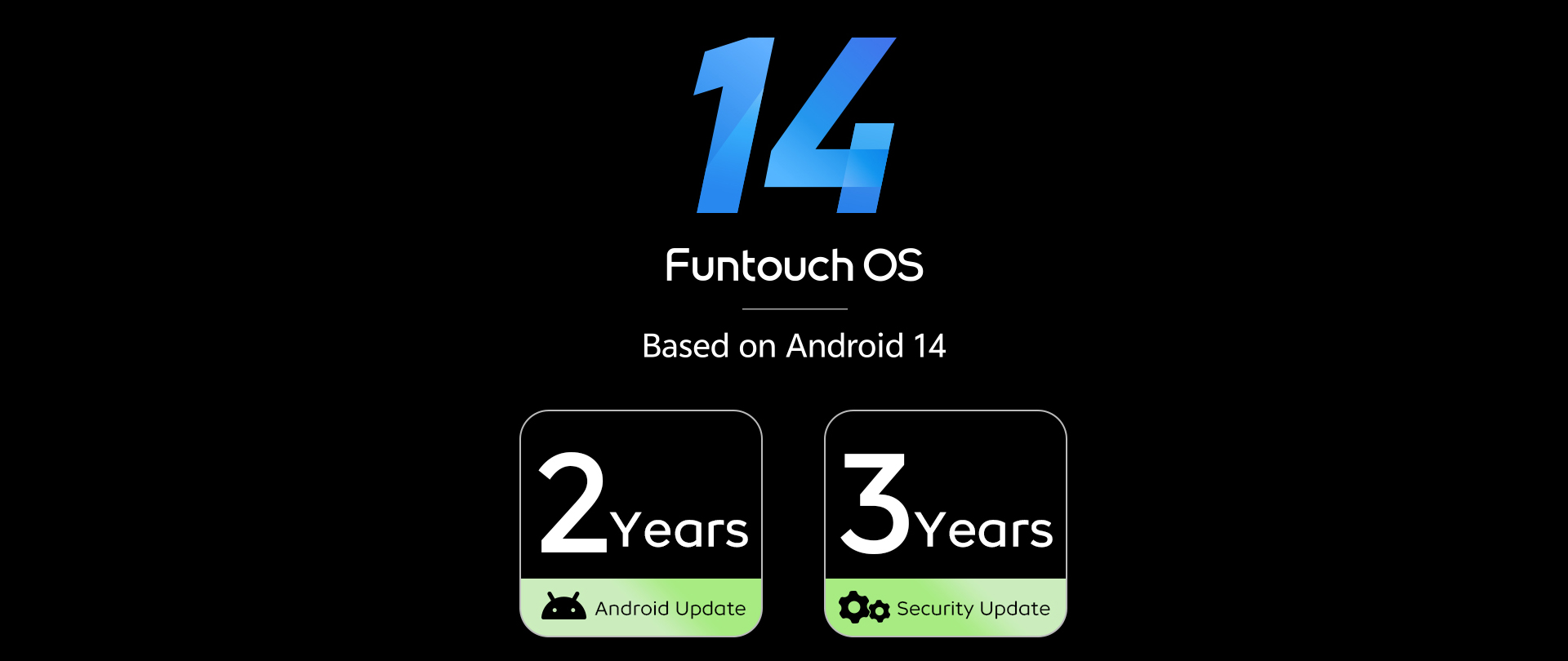 14 Funtouch OS Based on Android 14